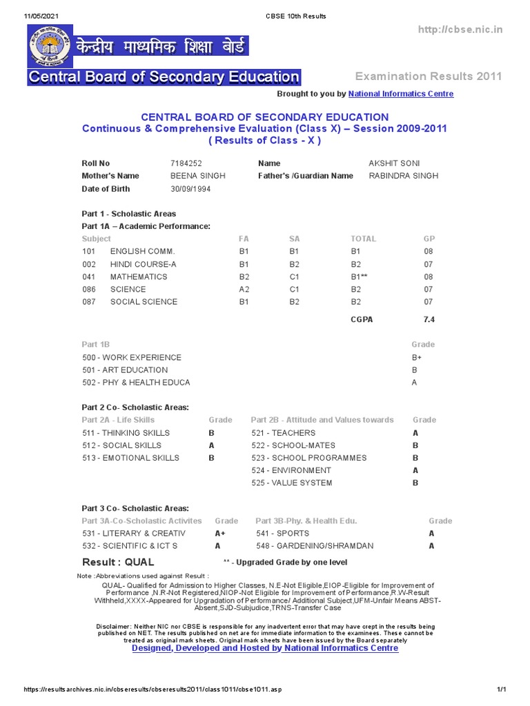 CBSE 10TH CLASS RESULT 2021 intelligence overview