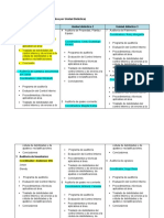 CONTENIDOS BÁSICOS (Organizados Por Unidad Didáctica) Unidad Didáctica 1 Unidad Didáctica 2 Unidad Didáctica 3