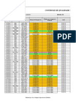 Controle qualidade farmaceuticos