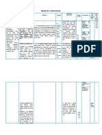 Matriz de Consistencia