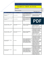 PTD 1º Trimestre - Arte - 8º Ano A