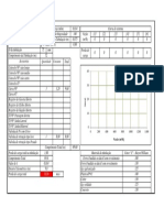 Constante Quantidade: Vazão (M /H)