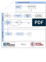 Fluxograma Faturamento SFHM