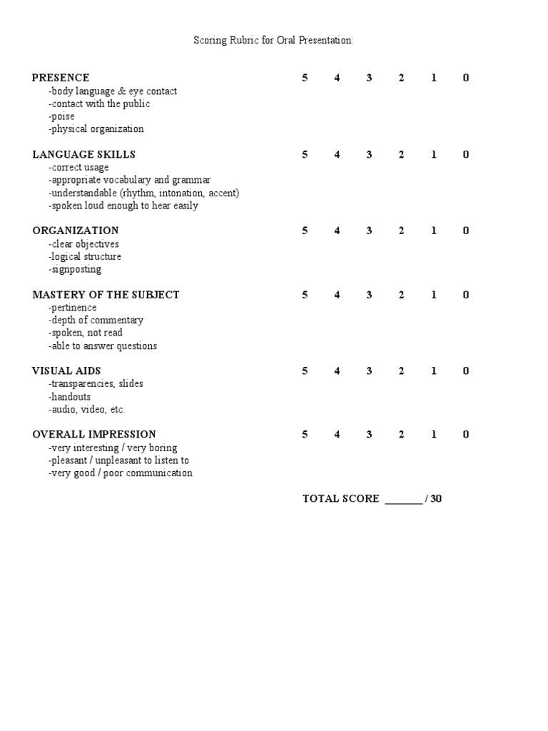 Oral Presentation Scoring Rubric | PDF | Language Arts & Discipline