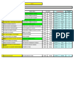 Datas Processo Cipa Automatizado (Salvo Automaticamente