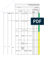 Logo Empresa: Matriz de Identificación de Peligros, Evaluación (Valoración) y Control de Riesgos