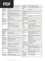 Excel 2010 Shortcuts