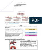 LEMBAR KERJA PESERTA DIDIK Sistem Ekskresi