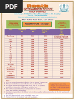 School Fee Structure 2025-26 | PDF