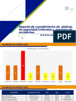 Reporte de Accidentes y Platicas Del 15 Al 31 de Marzo 2023