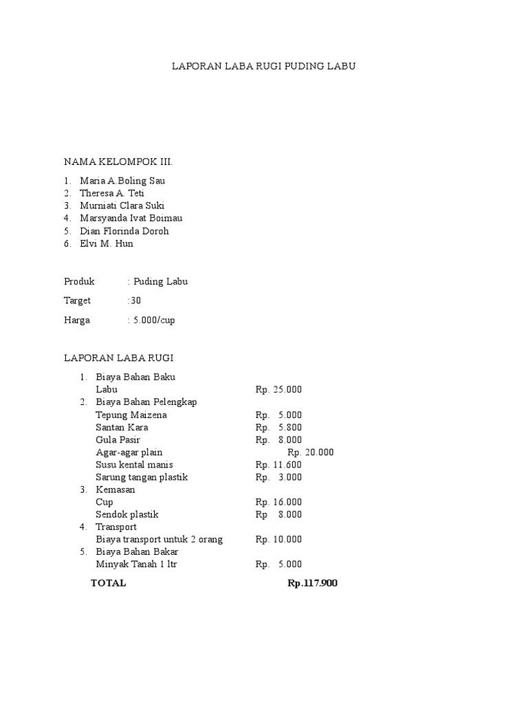 Laporan Laba Rugi Kelompok III | PDF | Memasak, Makanan, & Anggur
