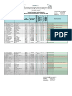 Control de Documentos - Gestión Educativa2021-2022