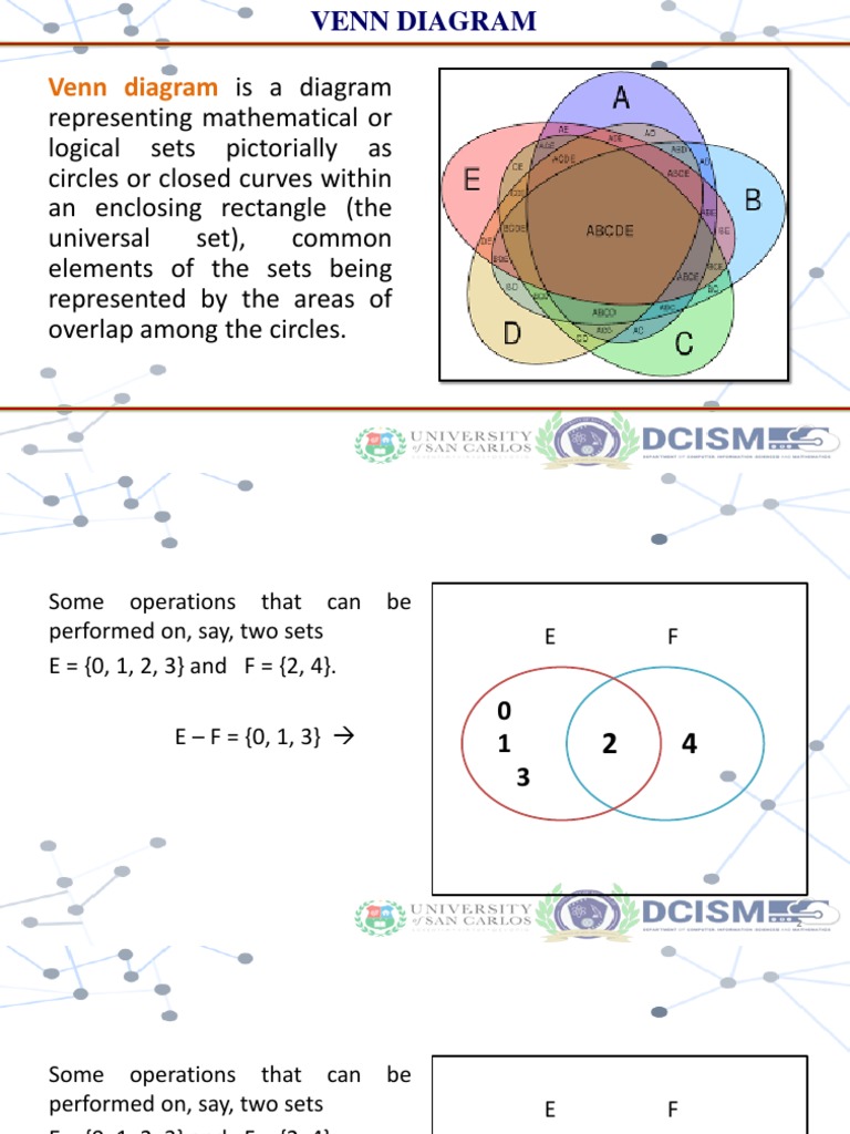 Basic Concepts of Sets | PDF