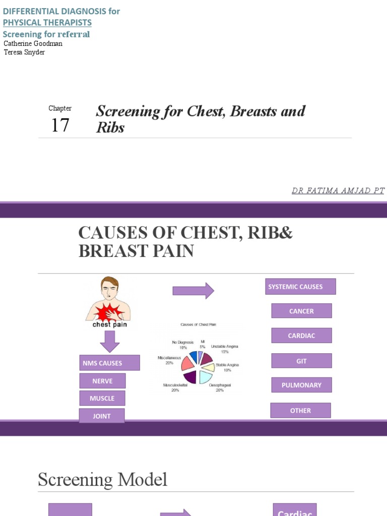 Chest, Breast, and Rib Pain Screening | PDF | Thorax | Medical Specialties