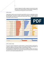 Tasa de Inflación