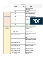 Test Case Template