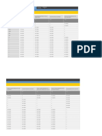 Estatísticas: Dashboard Catastro Preguntas Estudio de Mercado Informes Instruccion ES Ranking Graficos