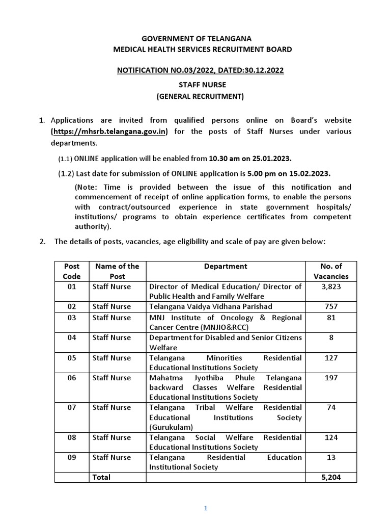 TSPSC Staff Nurse Notification PDF 2023 | PDF | Nursing | Obstetrics
