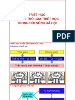 Triết Học Và Vai Trò Của Triết Học Trong Đời Sống Xã Hội