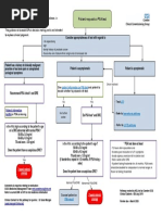 South East London Urology Guidelines | PDF | Urinary Tract Infection ...