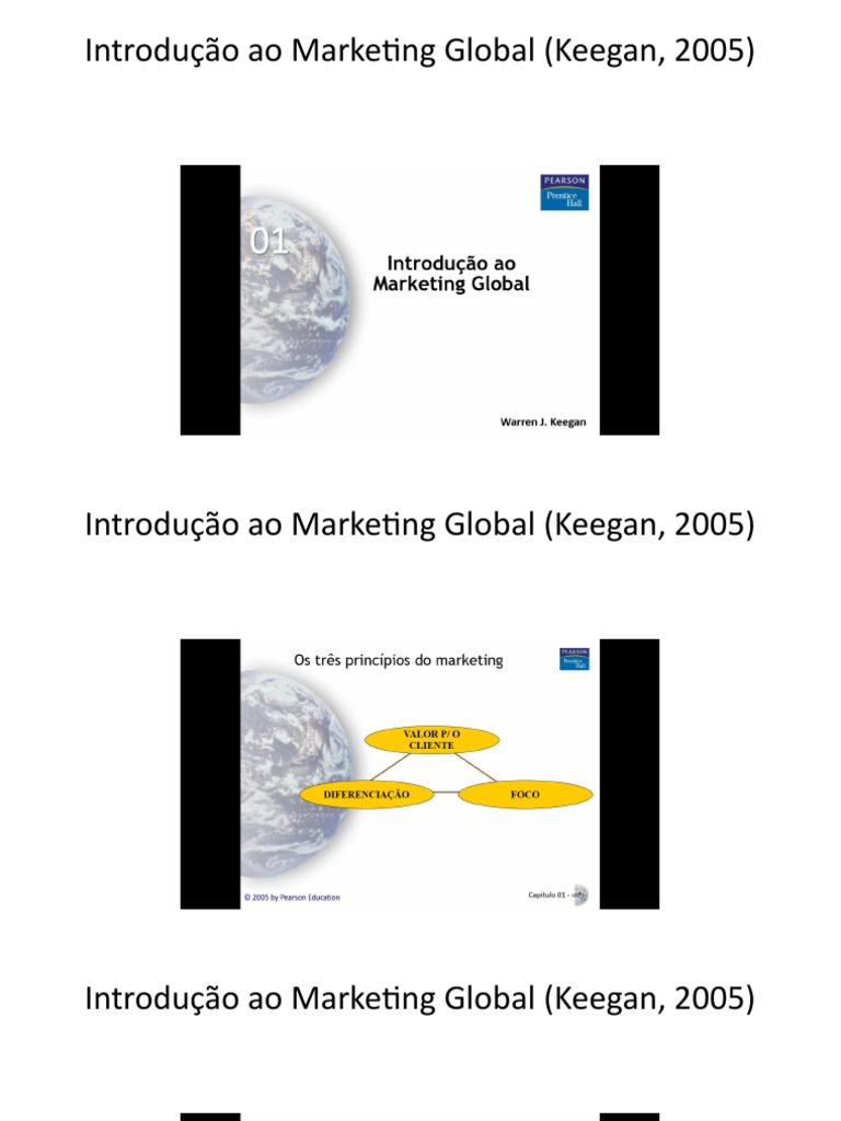 Introdução ao Marketing Global | PDF | Negócios