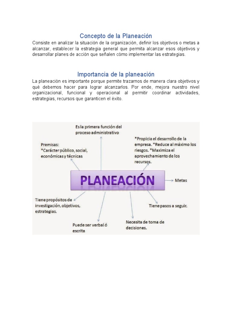 Concepto de La Planeación | PDF | Planificación | Ciencia cognitiva