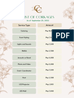 List of Corkages: Service Type Amount