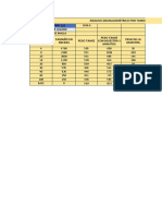 Analisis Granulometrico Por Tamizado: Peso Original (G) Perdida Por Lavado Avertura de Malla