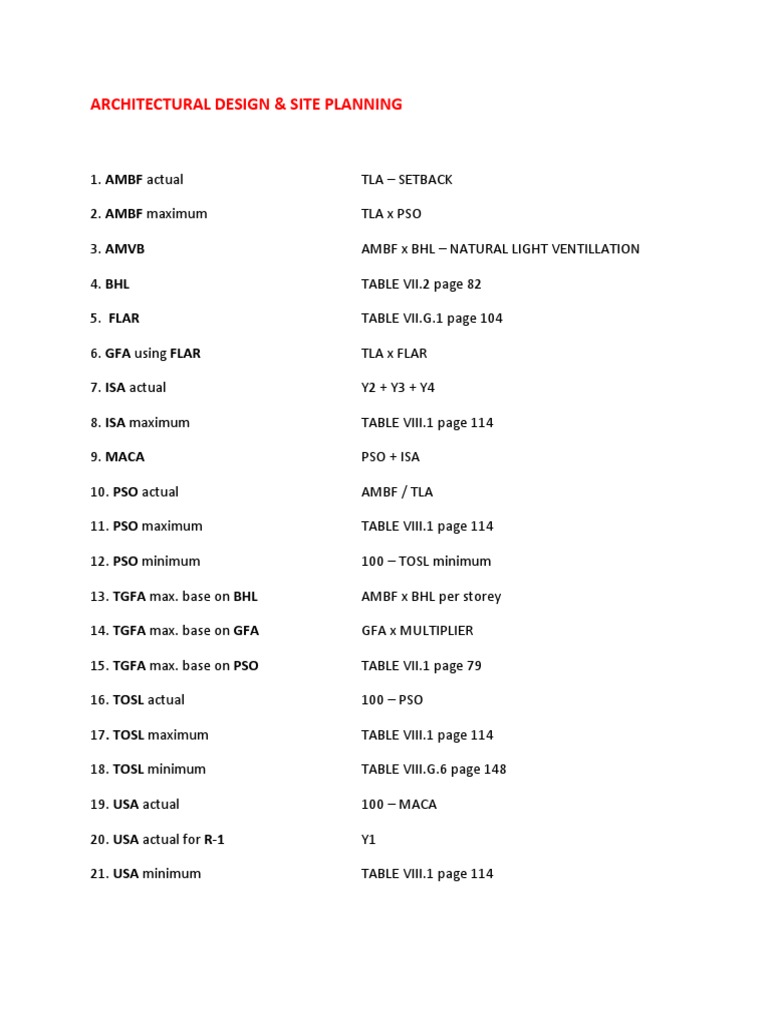 Architectural Design Formula Computation | PDF