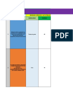 Matriz Base de Análisis: (Artículos Referentes Con La Educacion, Inclusion en Las Personas Con Discapacidad)