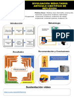 Introducción Metodología