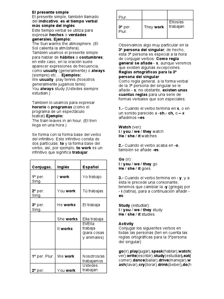 Uso del Presente Simple en Inglés | PDF | Verbo | Adjetivo