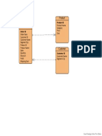 Visual Paradigm Free Online Diagramming Tool