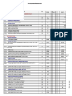 Presupuesto referencial de red de agua potable