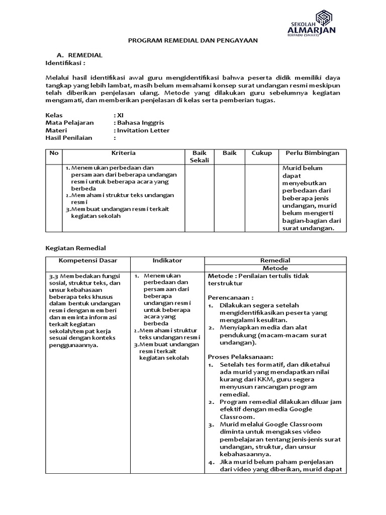 Remedial dan Pengayaan Undangan Resmi | PDF