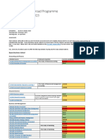 1Sp23 Available Courses Availability