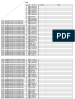 Preventive Maintenance Ohc PWH #4 Period 8 April 2020: Plant Orderno Funct. Loc Opr Opr. Desc Actual Date Remarks