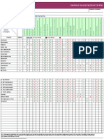 Controle Da Utilização de Epi Por Setor E Função