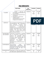 ORGANIGRAMANOMINA