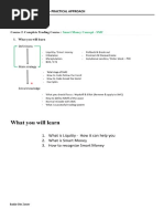 Smart Money Concept - Practical Approach: Badar Din Zounr