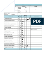 Plantilla Dap