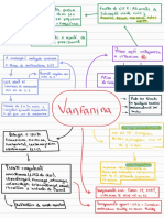 Mapa varfarina