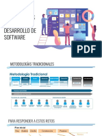 01 IngSoftwareI Metodologias