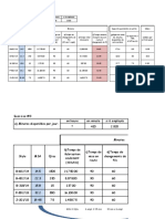 Exercice #3 - Complétez Le Tableau