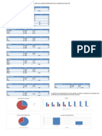 Distribución frecuencias variables estudiantes