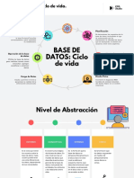 BASE DE DATOS: Ciclo de Vida