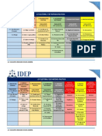 Ley Electoral y de Partidos Politicos