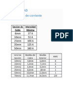 Ampacidad de Los Conductores