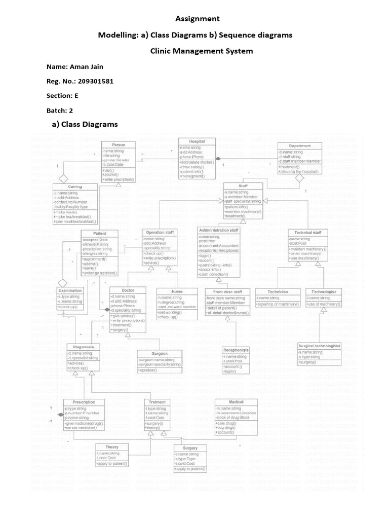 Clinic Management System Diagrams | PDF