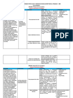 Matriz de EPT Electronica SFT 2023